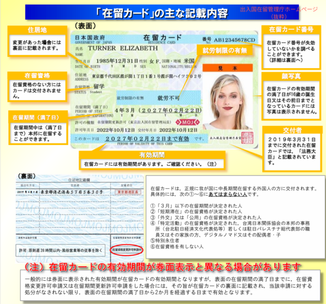 【まとめ】外国人の在留資格について