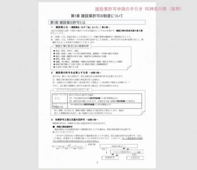 【建設業許可①】建設業許可の基本：知事許可と大臣許可の違いをわかりやすく解説