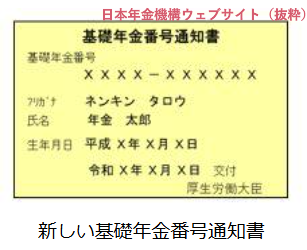 【国民年金①】外国人の国民年金納付率が“半数”にとどまる理由とは？