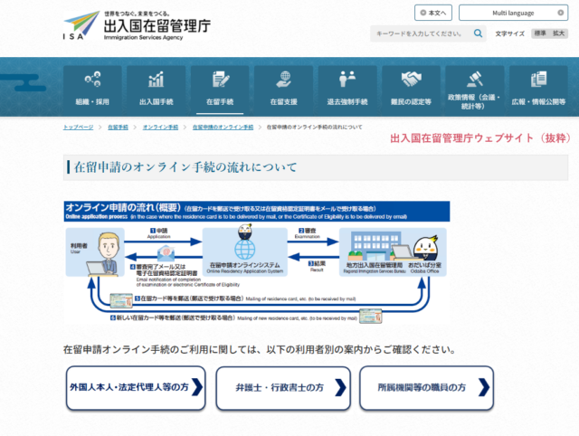 【在留資格認定証明書②】在留資格認定申請の手続きと必要書類